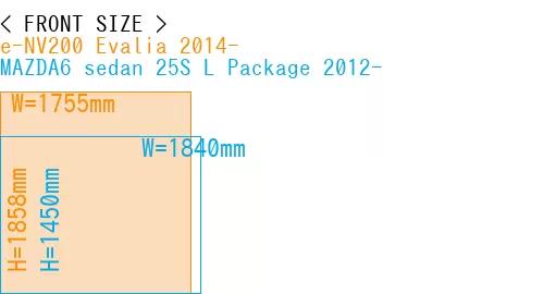 #e-NV200 Evalia 2014- + MAZDA6 sedan 25S 
L Package 2012-